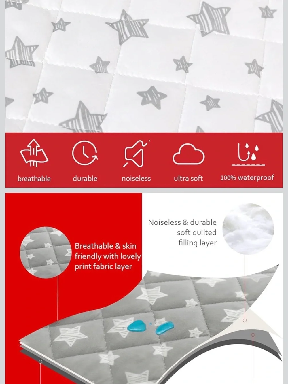 Moonsea Grey & White Star Quilted Crib Mattress Protector - 2 Pack